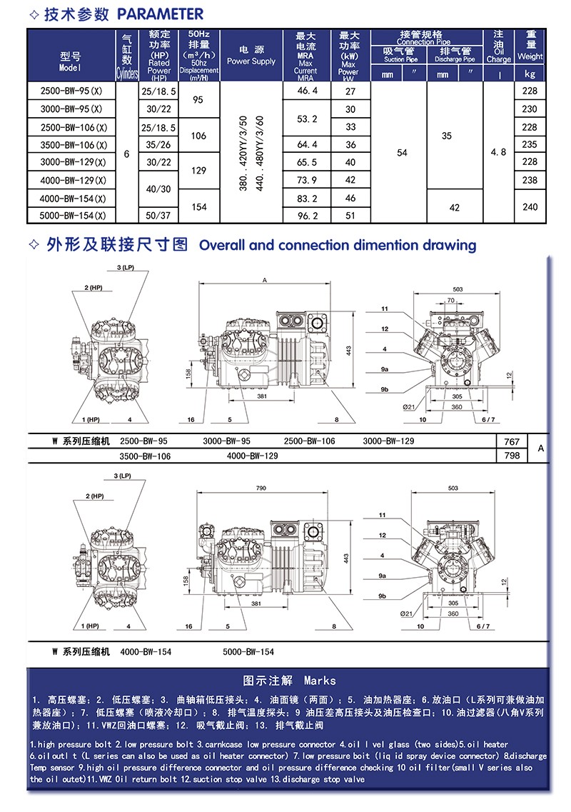 AG奥林匹斯之门游戏1000倍·(中国区)官方网站
